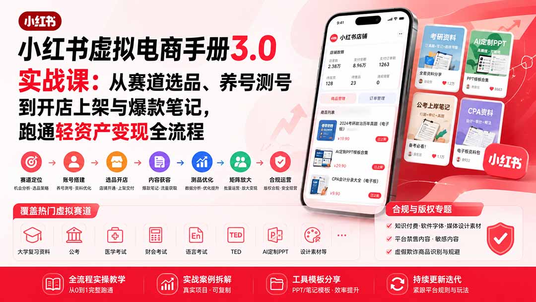 小红书虚拟电商手册3.0实战课:从赛道选品、养号测号到开店上架与爆款笔记,跑通轻资产变现全流程-聚业