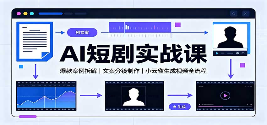 AI短剧实战课:爆款案例拆解,文案分镜制作,小云雀生成视频全流程-聚业
