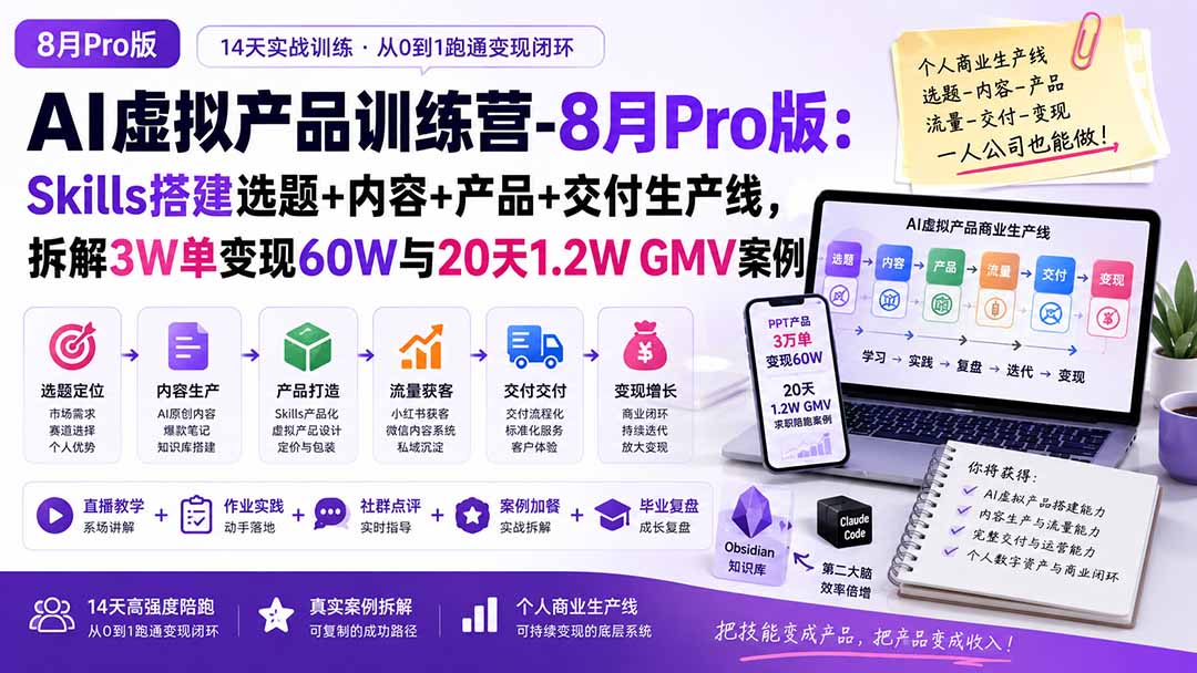 AI虚拟产品训练营-8月Pro版-更新:Skills搭建选题+内容+产品+交付生产线,拆解3W单变现60W与20天1.2W GMV案例-聚业