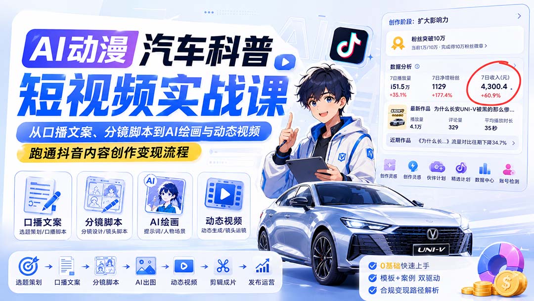 AI动漫汽车科普短视频实战课:从口播文案、分镜脚本到AI绘画与动态视频,跑通抖音内容创作变现流程-聚业