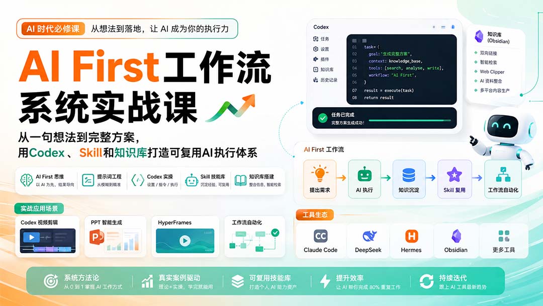 AI First工作流系统实战课:从一句想法到完整方案,用Codex、Skill和知识库打造可复用AI执行体系-聚业