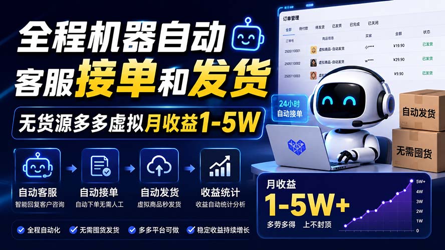 全程机器自动客服接单和发货,无货源多多虚拟月收益1-5W-聚业