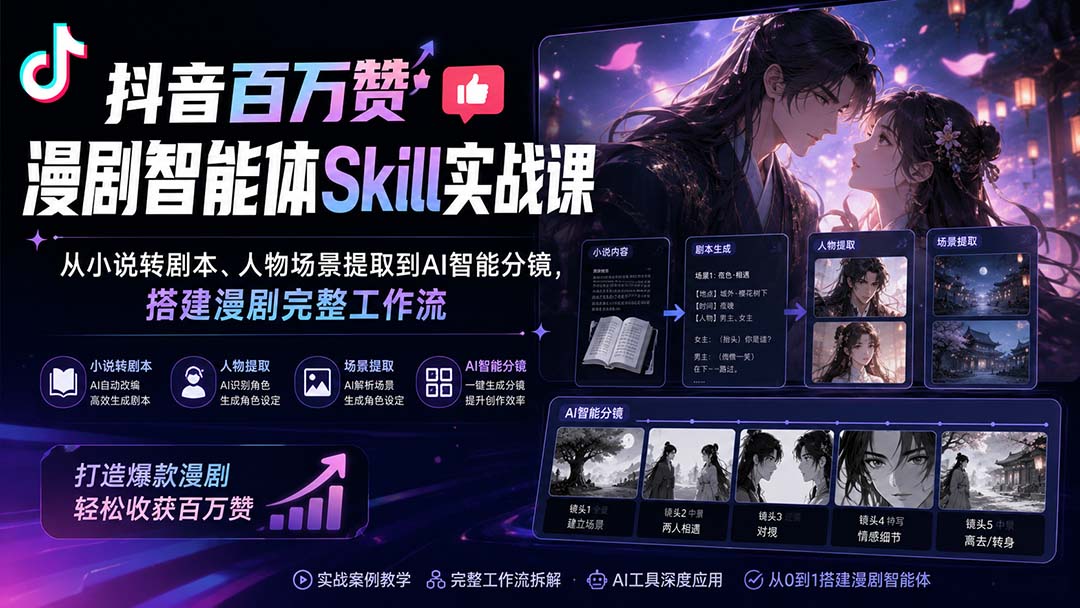 抖音百万赞漫剧智能体Skill实战课:从小说转剧本、人物场景提取到AI智能分镜,搭建漫剧完整工作流-聚业