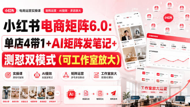 小红书电商矩阵6.0:单店4带1+AI矩阵发笔记+测怼双模式(可工作室放大)-聚业