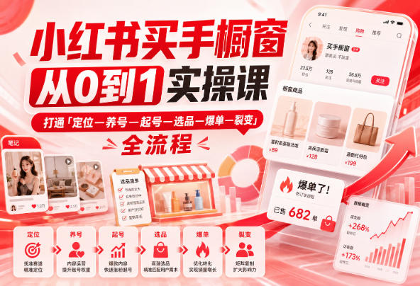 小红书买手橱窗从0到1实操课,打通「定位—养号—起号—选品—爆单—裂变」全流程-聚业
