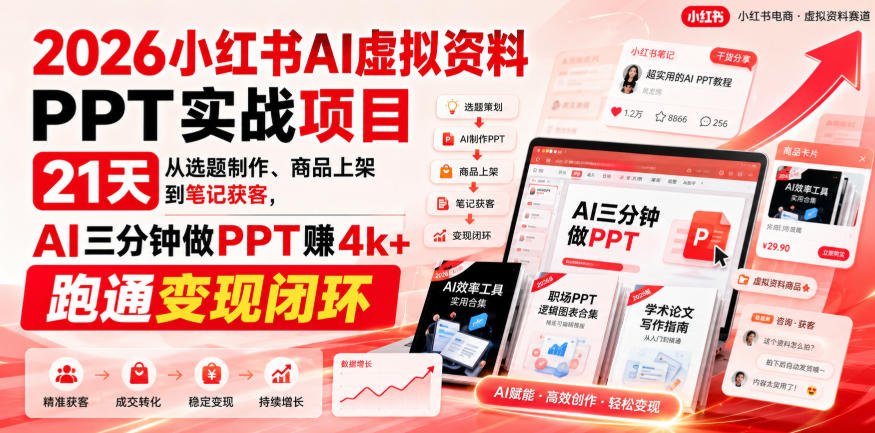 2026小红书AI虚拟资料PPT实战项目,21天从选题制作、商品上架到笔记获客,AI三分钟做PPT赚4k+跑通变现闭环-聚业