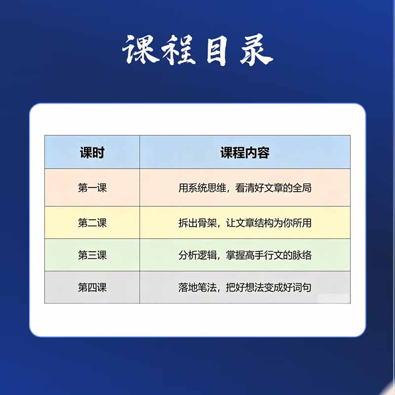 图片[1]-15天爆文拆解写作实战训练营：从看懂好文章到拆出结构逻辑，再到模仿高手笔法，建立系统写作方法体系-聚业
