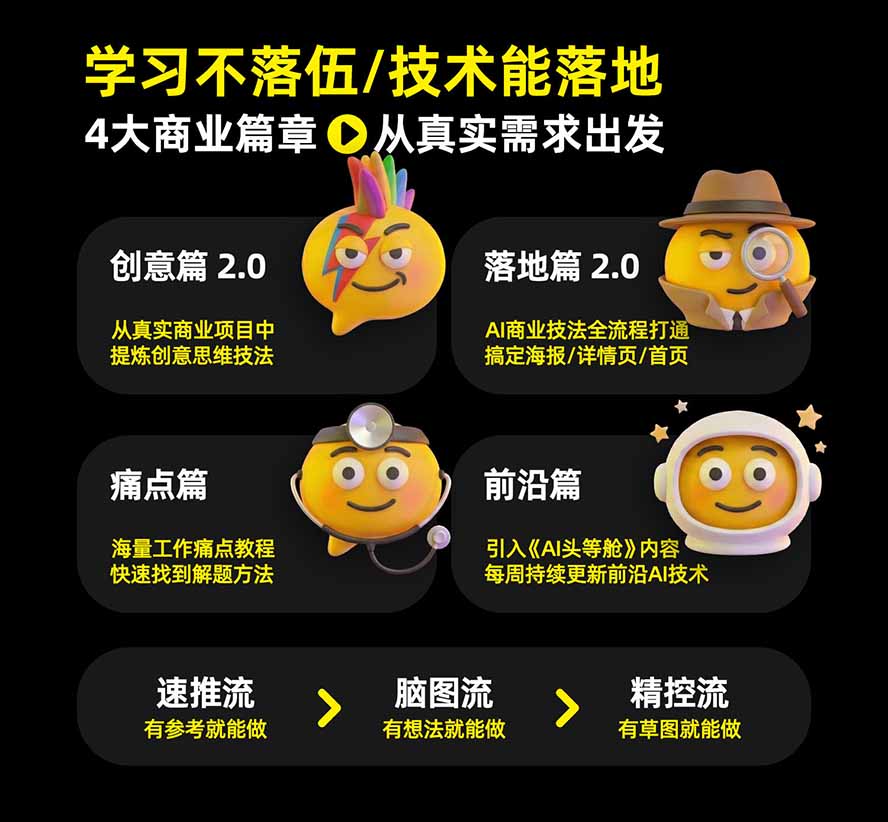 图片[2]-电商头等舱AI设计全能进阶2026新课：PS+即梦+Nano Banana+ComfyUI，从产品精修到详情页全案设计-聚业