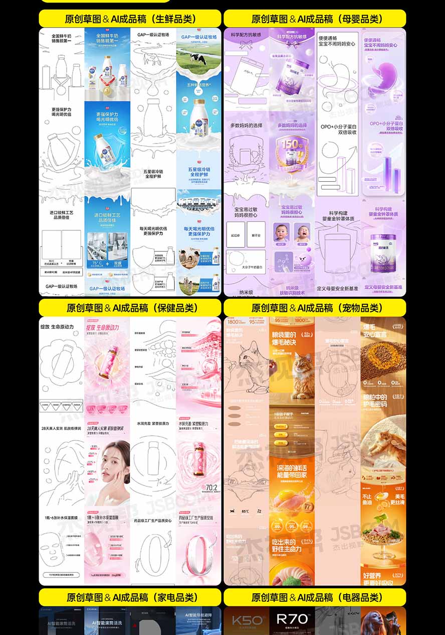 图片[7]-电商头等舱AI设计全能进阶2026新课：PS+即梦+Nano Banana+ComfyUI，从产品精修到详情页全案设计-聚业