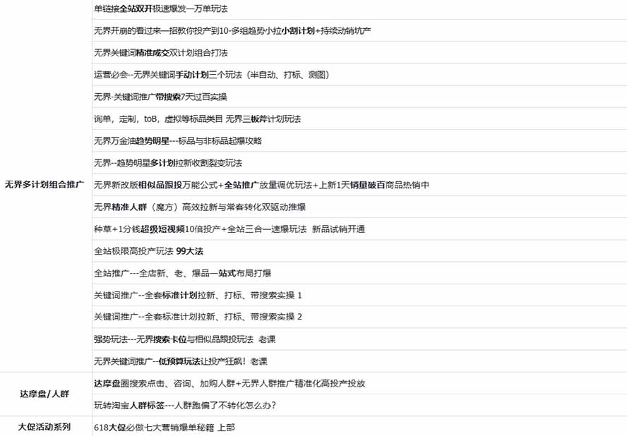图片[2]-2026淘天开单秘籍PRO实战陪跑课程：全套落地运营玩法，一站式解决淘宝流量低、不出单难题(更新260906-聚业