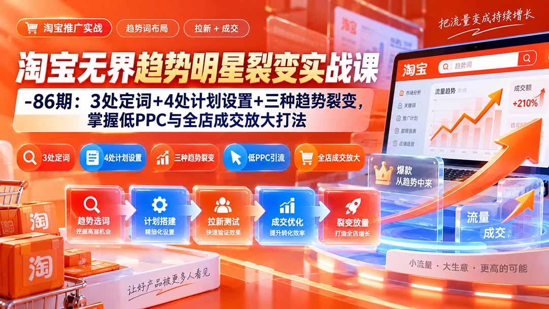 淘宝无界趋势明星裂变实战课-86期：3处定词+4处计划设置+三种趋势裂变，掌握低PPC与全店成交放大打法-聚业