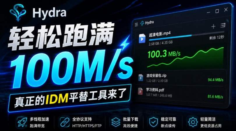 轻松跑满100M/s,真正的IDM平替工具来了,开源多线程器,支持浏览器拓展,一键智能加速Hydra Download Manager-聚业