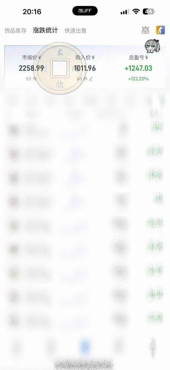 图片[1]-CS2饰品搬砖，每轮收益为采购本金的10%+，综合月化为20-30%，稳健型副业-聚业