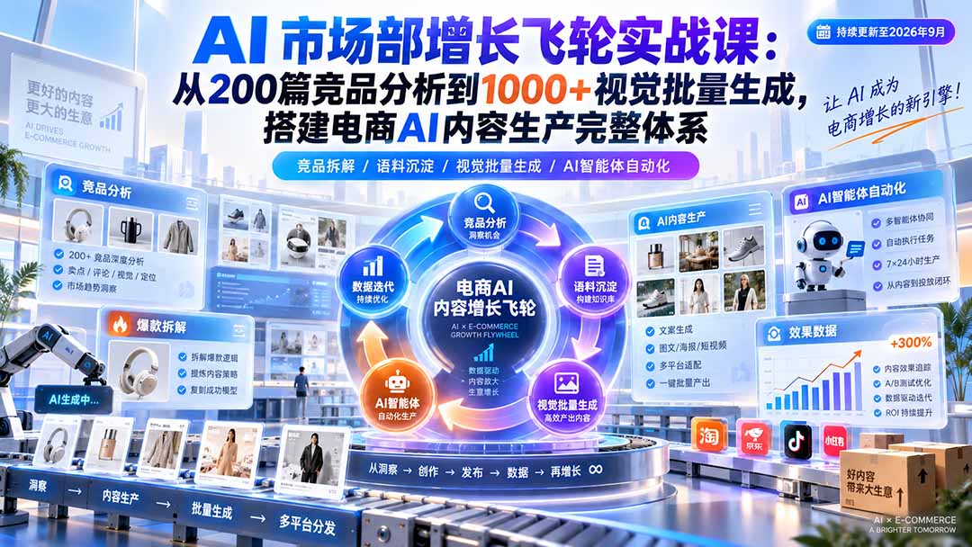 AI 市场部增长飞轮实战课:从200篇竞品分析到1000+视觉批量生成,搭建电商AI内容生产完整体系-聚业