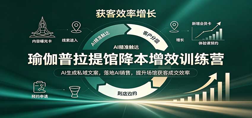 瑜伽普拉提馆降本增效训练营：AI生成私域文案，落地AI销售，提升场馆获客成交效率-聚业